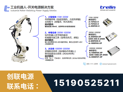 乌兰察布-工业机器人-开关电源解决方案