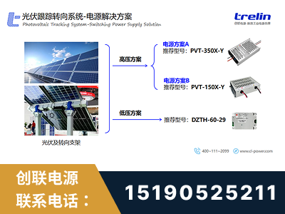 乌兰察布-光伏跟踪转向系统-电源解决方案