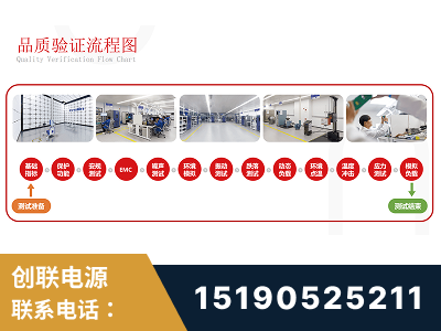 乌兰察布-全流程品质验证体系完善